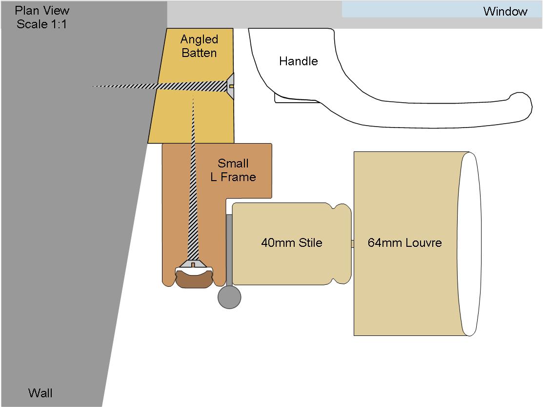 Battens - 30x40 angle recess