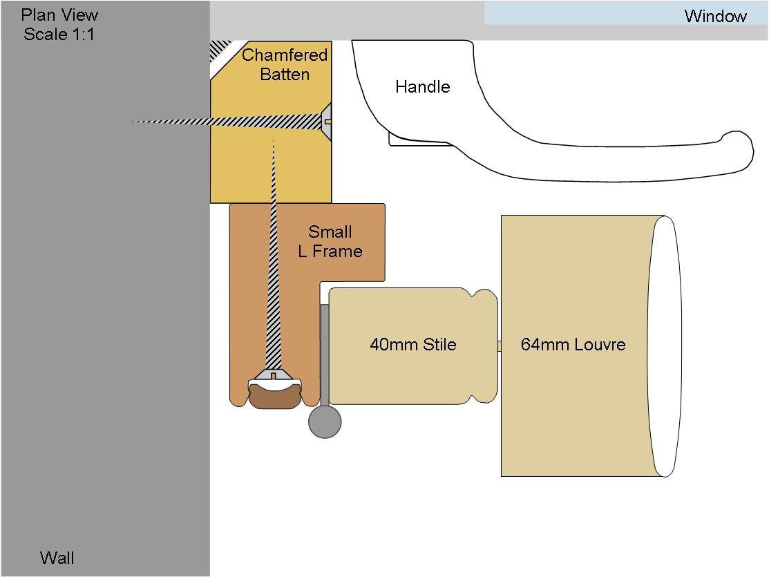 Battens - 30x40 chamfered