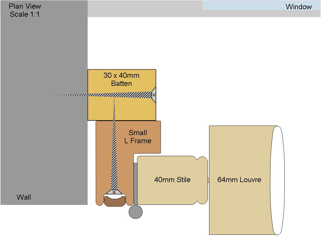 Battens - 30x40 front fix