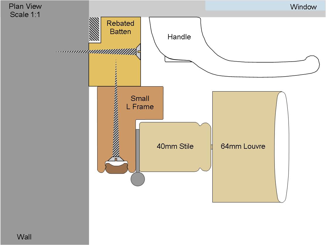 Battens - 30x40 rebated