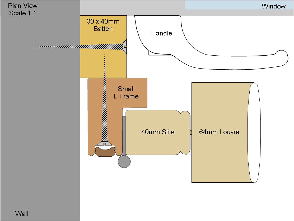 Standard Battens - 30x40mm